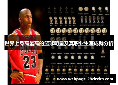 世界上身高最高的篮球明星及其职业生涯成就分析