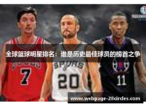 全球篮球明星排名：谁是历史最佳球员的榜首之争