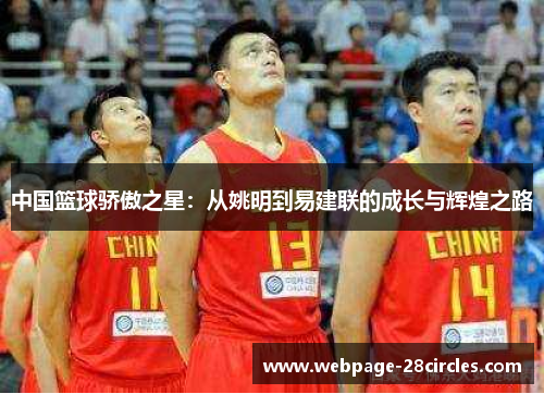 中国篮球骄傲之星：从姚明到易建联的成长与辉煌之路