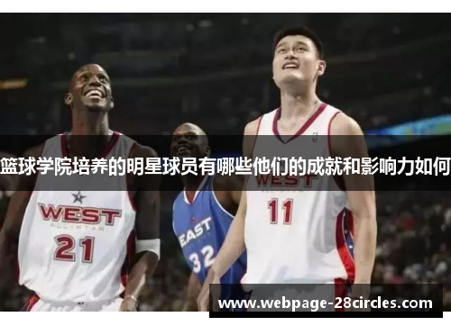 篮球学院培养的明星球员有哪些他们的成就和影响力如何