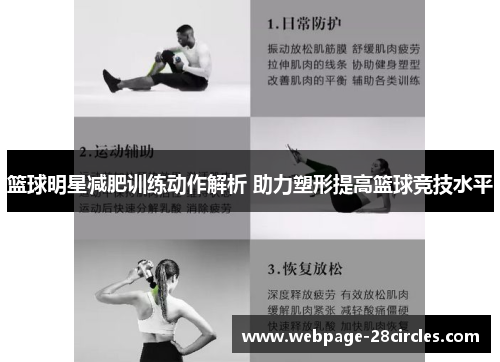 篮球明星减肥训练动作解析 助力塑形提高篮球竞技水平