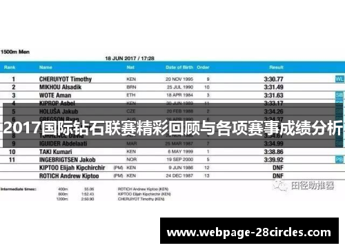 2017国际钻石联赛精彩回顾与各项赛事成绩分析