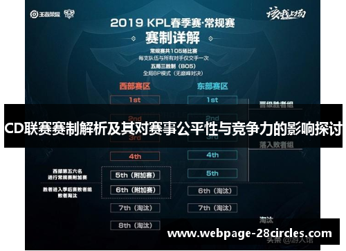 CD联赛赛制解析及其对赛事公平性与竞争力的影响探讨